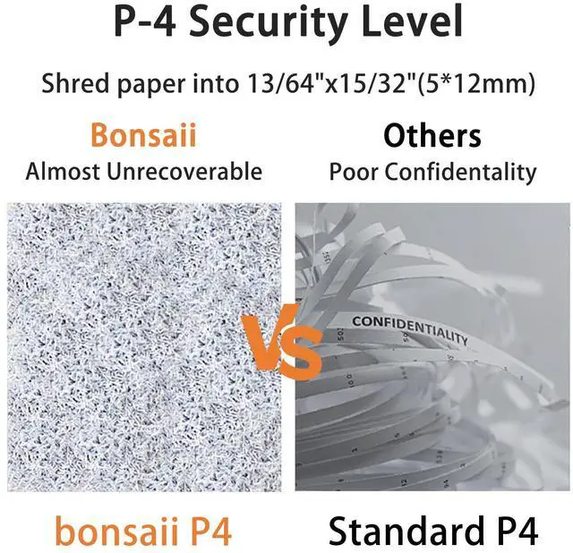 Alt view image 6 of 6 - Bonsaii Micro-Cut Shredder, 12-Sheet Capacity, P-4 Security, Shreds CDs, Credit Cards, Mail, Staples, Clips; Features Jam-Proof System and 4.2-Gallon Pullout Bin, Perfect for Home Office, White/Gray