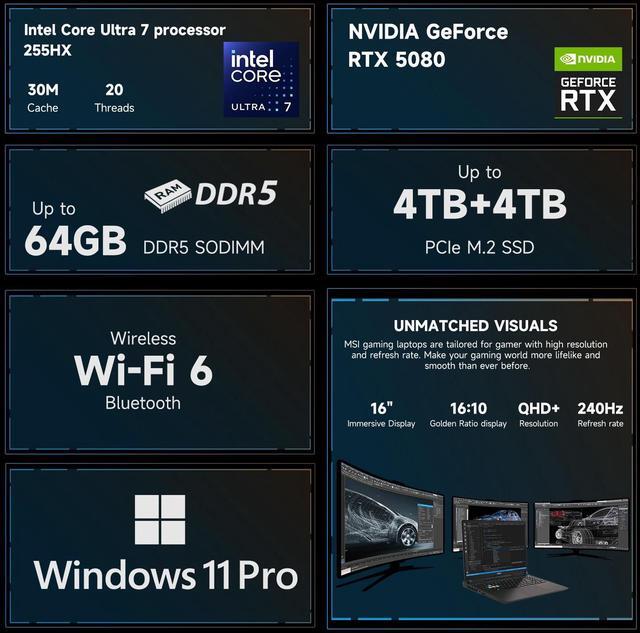Alt view image 5 of 7 - MSI Vector 16 HX 16" QHD+ 240Hz AI Pro Gaming Laptop, Intel Core Ultra 7 255HX(Beats Intel i9-13900HX), NVIDIA GeForce RTX 5080, 64GB DDR5, 4TB SSD, RGB Backlit, Cooler Boost 5, Windows 11 Pro