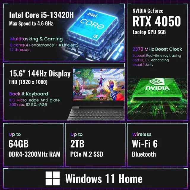Alt view image 5 of 7 - HP Victus 15 High FPS Gaming Laptop, Intel Core i5-13420H(Beats Intel i7-12650H), NVIDIA GeForce RTX 4050, 15.6 144Hz FHD, 32GB RAM, 1TB SSD, Backlit KB, Wi-Fi 6, HD Camera, Windows 11 Home, Silver