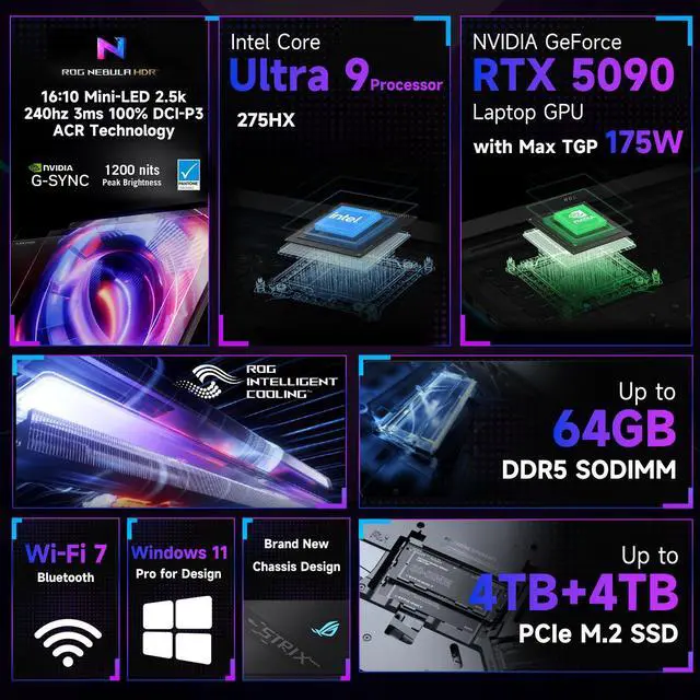 Alt view image 5 of 7 - ASUS ROG Strix SCAR Ultra 9 RTX 5090 Gaming Laptop, 16" WQXGA 240Hz, Intel Core Ultra 9 275HX, NVIDIA GeForce RTX 5090, 64GB DDR5 RAM, 2TB SSD, Wi-Fi 7, RGB Backlit Keyboard, Window 11 Pro, Black
