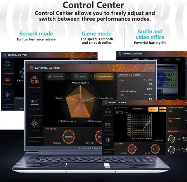 Alt view image 7 of 7 - Thunderobot ZERO 16 Gaming Laptop, 16" WQXGA 240Hz, Intel Core i9-14900HX, GeForce RTX 4080, 32GB DDR5 RAM, 1TB SSD, RGB Backlit Keyboard, Wi-Fi 6, Win 11 Home, White