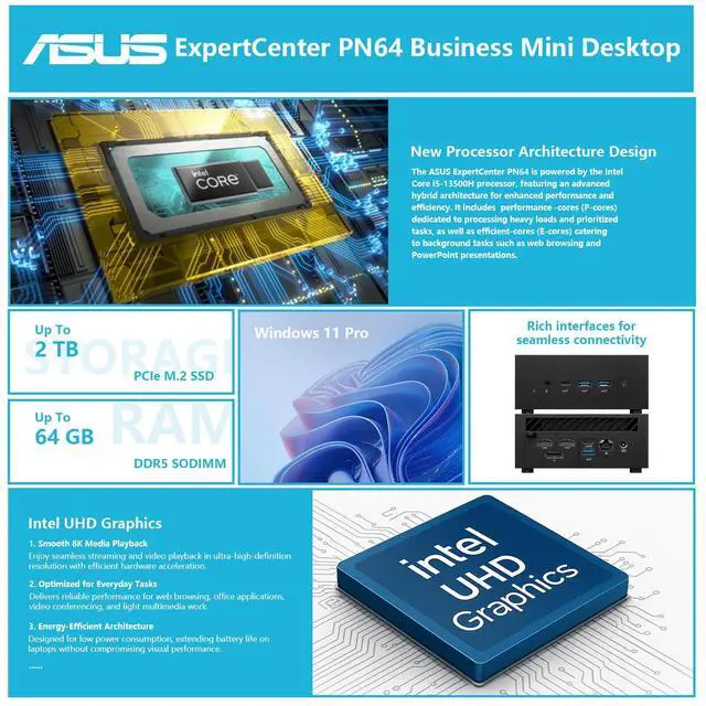 Alt view image 2 of 7 - ASUS ExpertCenter PN64 Mini Business Desktop, Intel Core i5-13500H, 64GB DDR5, 1TB SSD, 4K Quad Display Support, HDMI/DP/USB-C, Wi-Fi 6, Windows 11 Pro, Black