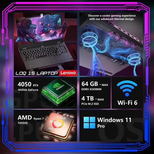 Alt view image 5 of 7 - Lenovo LOQ 15 Smooth FPS Pro Gaming Laptop, 15.6" FHD 144Hz IPS, AMD Ryzen 7 7435HS, NVIDIA GeForce RTX 4050, 16GB DDR5, 1TB SSD, Backlit Keyboard, Wi-Fi 6, Windows 11 Pro, Grey