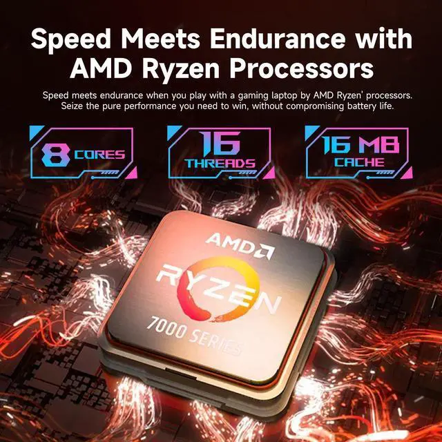 Alt view image 3 of 7 - Lenovo LOQ 15.6" FHD 144Hz Ryzen 7 RTX 4060 Gaming Laptop, AMD Ryzen 7 7435HS, NVIDIA GeForce RTX 4060, 16GB DDR5 RAM, 1TB SSD, RJ-45, Backlit KB, Wi-Fi 6, Windows 11 Home, Grey
