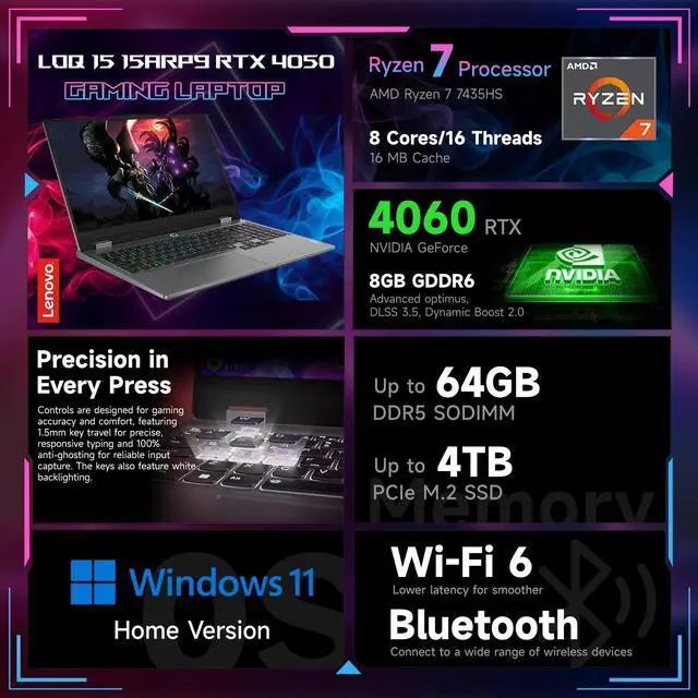 Alt view image 5 of 7 - Lenovo LOQ 15.6" FHD 144Hz Ryzen 7 RTX 4060 Gaming Laptop, AMD Ryzen 7 7435HS, NVIDIA GeForce RTX 4060, 16GB DDR5 RAM, 1TB SSD, RJ-45, Backlit KB, Wi-Fi 6, Windows 11 Home, Grey