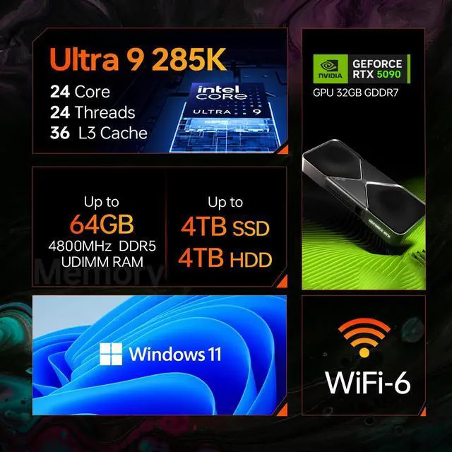 Alt view image 5 of 7 - HP OMEN 45L GT22 RTX 5090 RTX 5090 Gaming Desktop, Intel Ultra 9 285K, NVIDIA RTX 5090, 64GB DDR5 RAM, 4TB SSD, RGB Light Studio & Gaming Hub,Wi-Fi 6, Windows 11 Home, Black