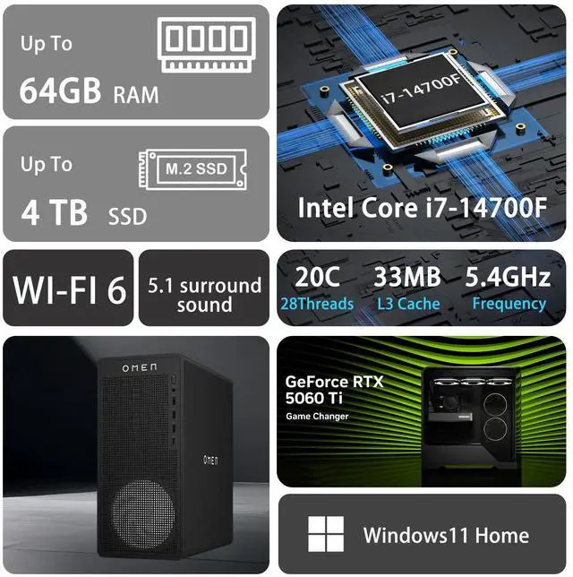 Alt view image 2 of 7 - HP OMEN 16L i7 RTX 5060 Ti Gaming Desktop, Intel Core i7-14700F, NVIDIA GeForce RTX 5060 Ti, 32GB DDR5 RAM, 1TB SSD, DP, RJ-45, Wi-Fi 6, Windows 11 Home, Black