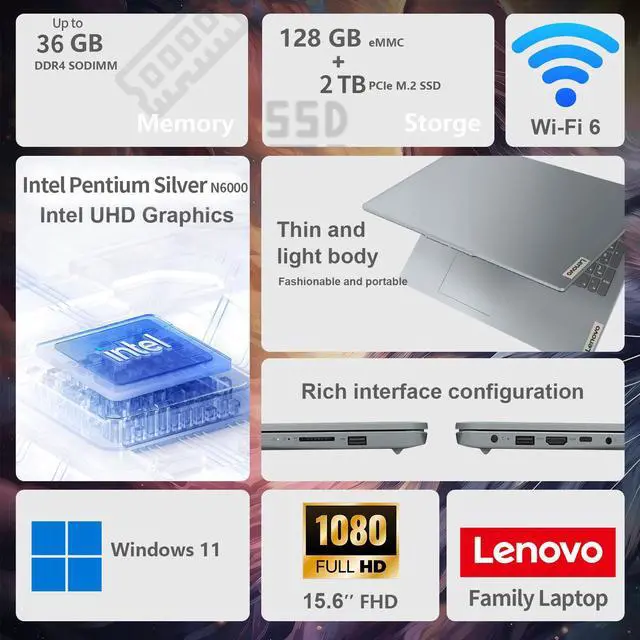Alt view image 2 of 7 - Lenovo IdeaPad 2025 Laptop, 15.6 FHD Anti-Glare, Intel 4-Core CPU, 8GB RAM, 256GB SSD, Wi-Fi 6, 10HR Battery, Win11, 1 Yr ADP + Office 365 w/1TB Cloud Storage, Student & Home Use