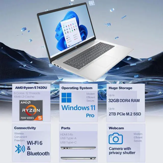 Alt view image 2 of 7 - HP 17.3" Touch Business Laptop, 17.3" HD+ Touchscreen, AMD Ryzen 5 7430U, 32GB RAM, 2TB PCIe SSD, Backlit Keyboard, Fingerprint Reader, Webcam, HDMI, Wi-Fi 6, Windows 11 Pro, Blue