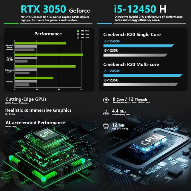 Alt view image 2 of 7 - Thunderobot Storm 17 Gaming Laptop, 17.3" FHD 144Hz, Core i5-12450H, GeForce RTX 3050, 32GB RAM, 1TB SSD, RGB Keyboard, Win 11 Home