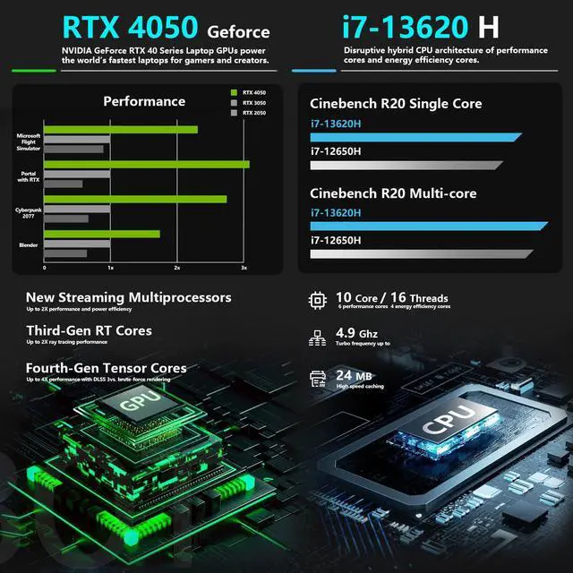Alt view image 2 of 7 - Thunderobot Storm 17 Gaming Laptop, 17.3" FHD 144Hz, Core i7-13620H, GeForce RTX 4050, 16GB RAM, 512GB SSD, RGB Keyboard, Win 11 Home