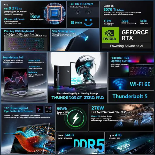 Alt view image 2 of 7 - THUNDEROBOT Zero 18 Pro Laptop, 18" QHD+, 240Hz Hummingbird Display, Intel Ultra 9 275HX, GeForce RTX 5070Ti, 64GB DDR5 RAM, 4TB SSD, Wi-Fi 6E