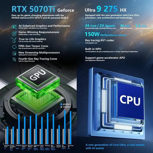 Alt view image 3 of 7 - THUNDEROBOT Zero 18 Pro Laptop, 18" QHD+, 240Hz Hummingbird Display, Intel Ultra 9 275HX, GeForce RTX 5070Ti, 64GB DDR5 RAM, 4TB SSD, Wi-Fi 6E