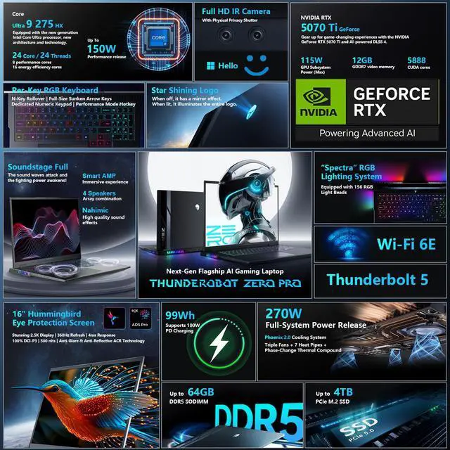Alt view image 2 of 7 - Thunderobot Zero 16 Pro 5070 Ti Gaming Laptop, 16" QHD+ 360Hz Hummingbird Display, Core Ultra 9 275HX, GeForce RTX 5070 Ti, 32GB DDR5, 1TB SSD, Per-Key RGB, FHD IR Camera, Wi-Fi 6E, Win 11 Home