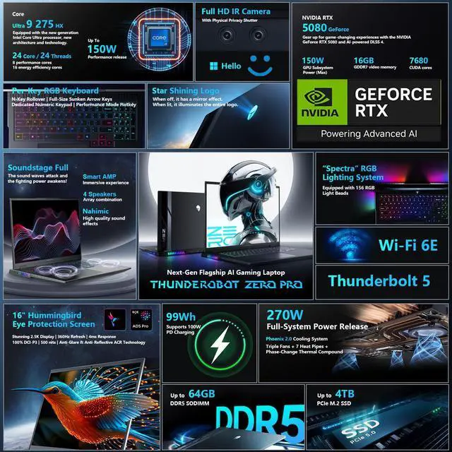 Alt view image 2 of 7 - Thunderobot Zero 16 Pro 5080 Gaming Laptop, 16" QHD+ 360Hz Hummingbird Display, Core Ultra 9 275HX, GeForce RTX 5070 Ti, 32GB DDR5, 1TB SSD, Per-Key RGB, FHD IR Camera, Wi-Fi 6E, Win 11 Home