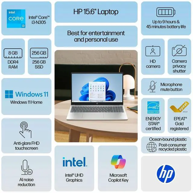 Alt view image 2 of 6 - HP Essential 15 Laptop, 15.6" FHD Touchscreen, Intel Core i3-N305, 32GB RAM, 1TB SSD, HDMI, Webcam, Numeric Keypad, Wi-Fi 6, Windows 11 Home, Blue
