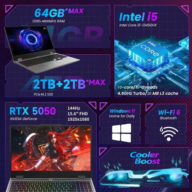 Alt view image 5 of 7 - LENOVO LOQ 15IRX10 RTX 5050 AI Gaming Laptop, 15.6 FHD 144Hz, Intel i5-13450HX(Beats Intel i7), NVIDIA RTX 5050, 64GB DDR5 RAM, 1TB SSD, W11 Home, backlit keyboard,Wi-Fi 6, Grey