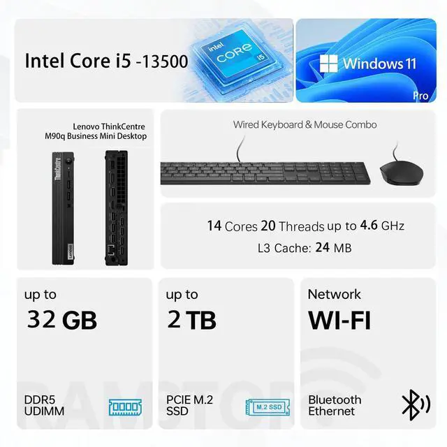 Alt view image 2 of 7 - Lenovo ThinkCentre M90q Gen 4 Business Mini Desktop, Intel Core i5-13500, 16GB DDR5, 512GB SSD, 2-Monitor Support 4K, Wired KB & Mouse, Windows 11 Pro, Black