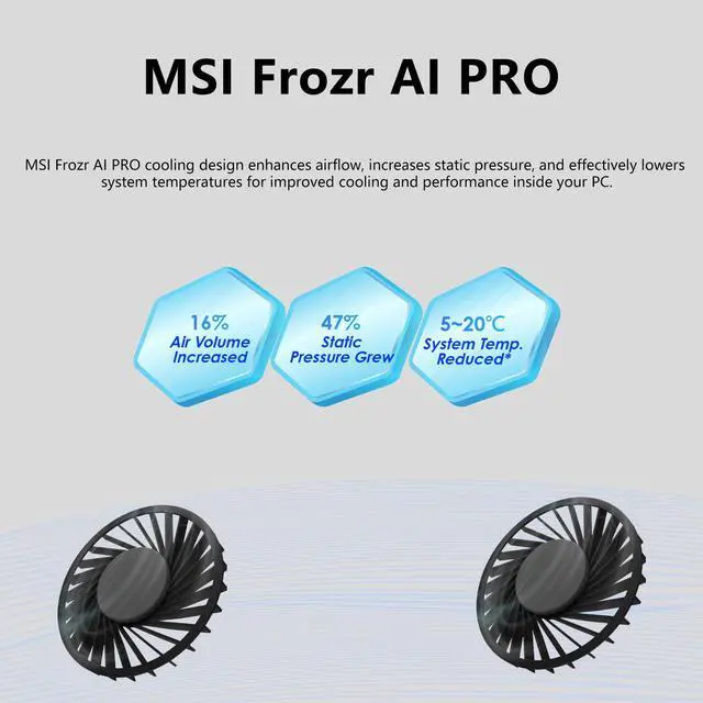 Alt view image 6 of 7 - MSI Cubi NUC AI Business Mini Desktop, Intel Core Ultra 9 288V, 32GB LPDDR5X, 4TB SSD, Fingerprint, Wi-Fi 6E, Windows 11 Pro, Black