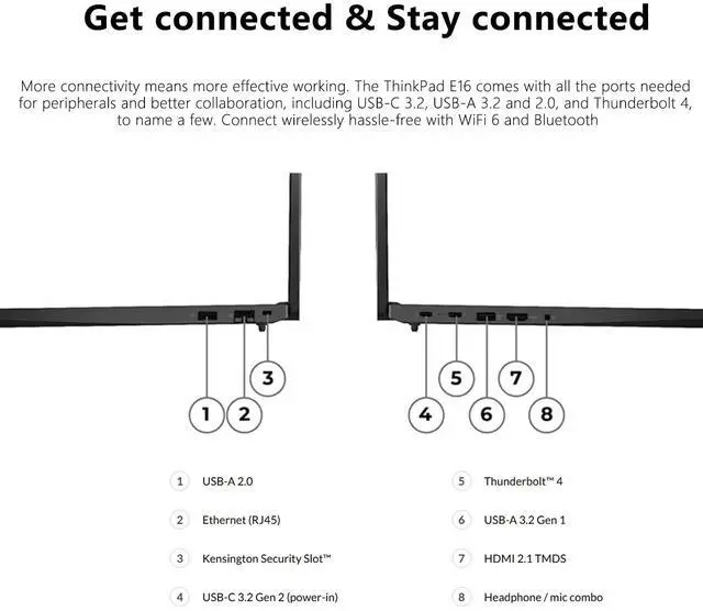 Alt view image 7 of 7 - Lenovo ThinkPad E16 Gen 1 Business Laptop, 16" FHD+ Touchscreen, Intel Core i7-1355U, 16GB RAM, 1TB SSD, Wi-Fi 6, Windows 11 Pro, Black