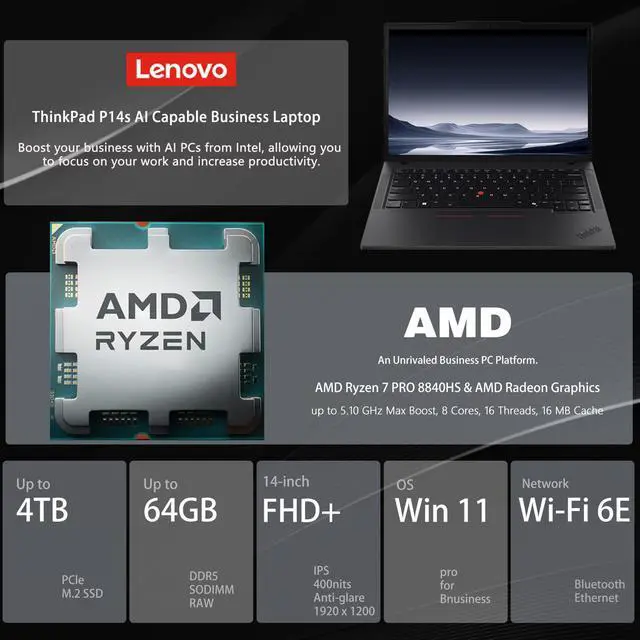 Alt view image 2 of 7 - Lenovo ThinkPad P14s AI Capable Business Laptop, 14" FHD+ Display, AMD Ryzen 7 PRO 8840HS, 64GB DDR5, 4TB SSD, Fingerprint, Backlit KB, HDMI, Wi-Fi 6E, Windows 11 Pro,Black