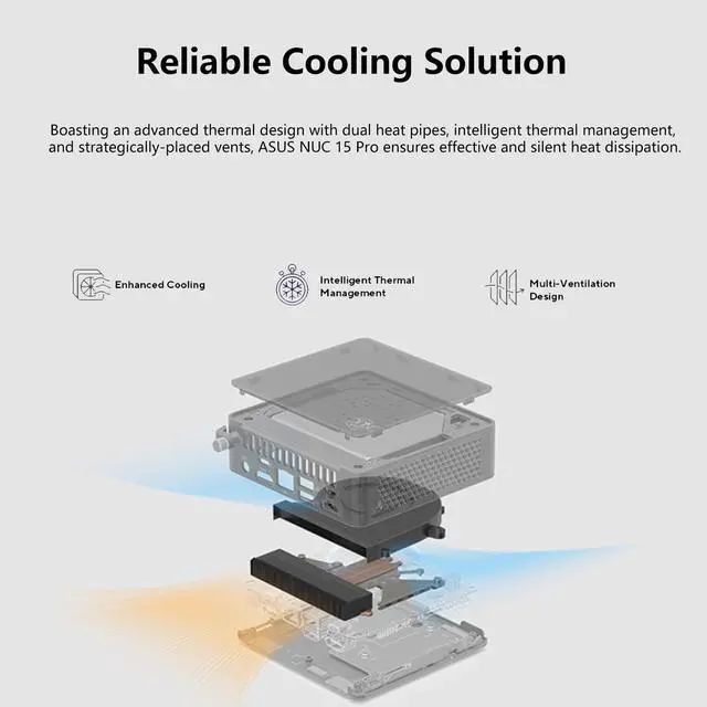 Alt view image 6 of 7 - ASUS NUC 15 Pro Business Mini Desktop, Intel Core Ultra 5 225H, 16GB DDR5, 512GB SSD, Support 4-Display 4K, Thunderbolt 4, HDMI, Wi-Fi 7, Windows 11 Pro, Black
