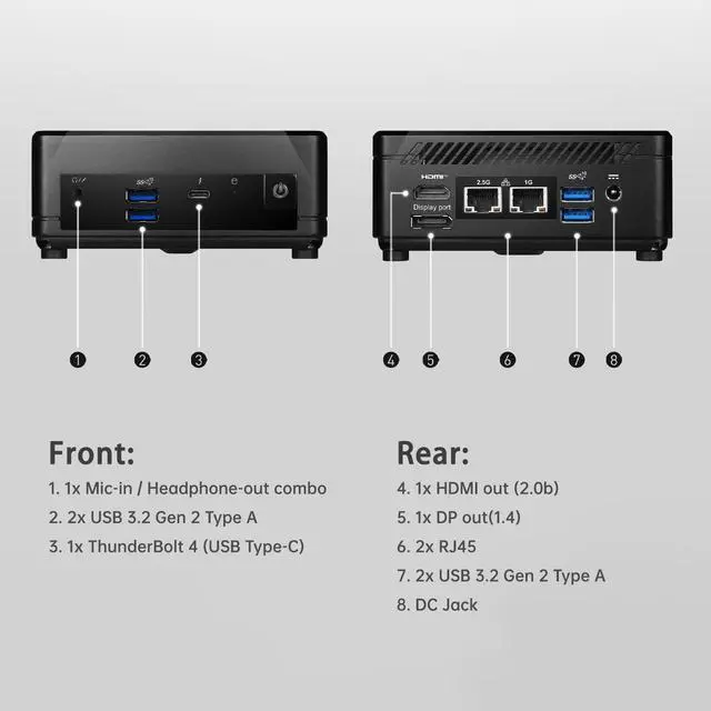 Alt view image 4 of 6 - MSI Cubi 5 Professional Mini Desktop, Intel 6-Core Processor, 32GB RAM, 1TB SSD, Support 3-Monitor 4K, Thunderbolt 4, HDMI, DP, Wi-Fi 6, Windows 11 Pro, Seamless Multitasking at Work/Home
