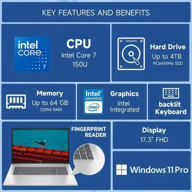 Alt view image 2 of 6 - HP Essential Laptop, 17.3" FHD 1920*1080, Intel Core 7 150U, 64GB RAM, 2TB SSD, FP Reader, Backlit KB, Webcam, Wi-Fi 6, Windows 11 Pro, Silver