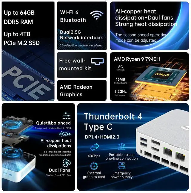 Alt view image 2 of 6 - MACHENIKE Machcreator Mini2 Mini Business Desktop PC, AMD Ryzen 9 7940H, 16GB DDR5 RAM, 1TB SSD, RJ45, HDMI, DisplayPort, Wi-Fi 6, Windows 11 Home, White