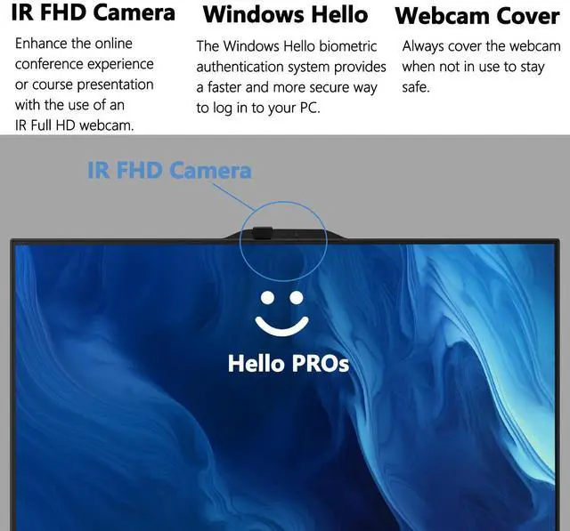 Alt view image 5 of 7 - MSI PRO Business All-in-One Desktop, 23.8" FHD 100Hz, Intel Core i5-14400, 16GB DDR5, 512GB SSD, Wi-Fi 6E, Wireless KB & Mouse, Windows 11 Pro, Black
