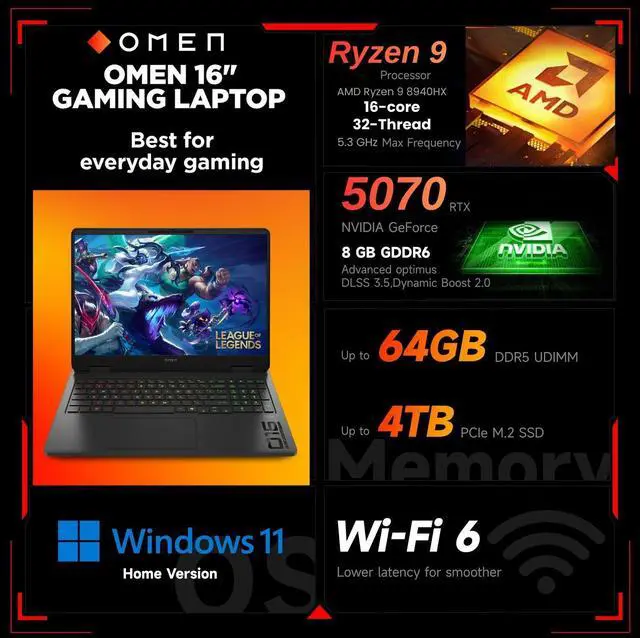 Alt view image 2 of 7 - HP Omen RTX 5070 Gaming Laptop, 16.1" WQXGA 240Hz, AMD Ryzen 9 8940HX, NVIDIA GeForce RTX 5070, 64GB DDR5 RAM, 4TB SSD, RGB Backlit KB, Low Blue Light, RJ-45, Black, Windows 11 Home