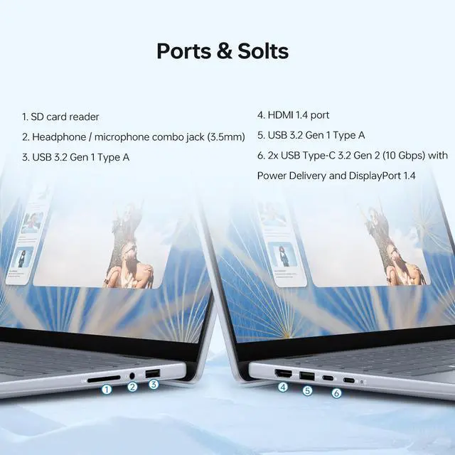 Alt view image 6 of 6 - Dell Inspiron 7000 2-in-1 Business Laptop, 14" FHD+ Touchscreen, Intel Core 7 150U, 32GB DDR5 RAM, 2TB SSD, Wi-Fi 6, Windows 11 Pro, Copilot AI-Ready, Blue