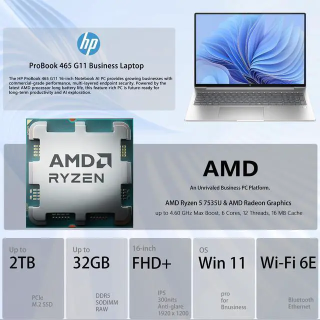 Alt view image 2 of 7 - HP ProBook 465 G11 Business Laptop, 16" FHD+, AMD Ryzen 5 7535U, 32GB DDR5, 2TB SSD, HDMI, 1080p FHD Camera, Wi-Fi 6E, Windows 11 Pro, Silver