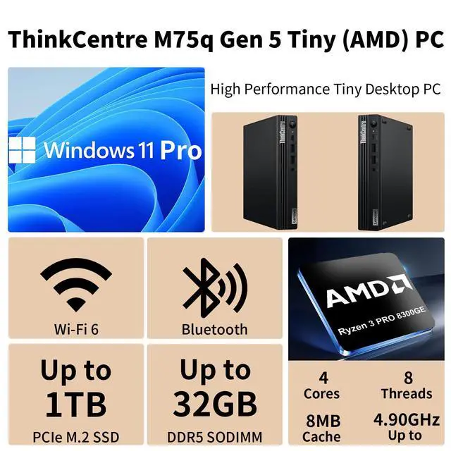 Alt view image 2 of 7 - Lenovo ThinkCentre M75q Tiny Business Desktop, AMD 4-Core Ryzen 3 8300GE, 8GB DDR5, 256GB SSD, Support 2-Monitor 4K, HDMI, DP, Wi-Fi 6, Wired KB & Mouse, Windows 11 Pro, Bundle ADATA 64GB Flash Drive