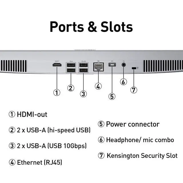 Alt view image 7 of 7 - Lenovo 24 FHD A100 All-in-One Desktop Computer for Home Office, 8GB RAM, 512GB SSD, Microsoft Copilot AI, Intel Core i3-N305, Wireless KB & Mouse, Support Dual Display, Win11, White, w/ 64GB USB