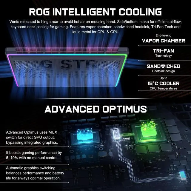 Alt view image 4 of 7 - ASUS ROG Strix G18 Gaming Laptop, 18" FHD+ IPS Display, Intel Core i9-14900HX, GeForce RTX 5070, 64GB DDR5, 1TB SSD, 4-Zone RGB Backlit, HDMI, Wi-Fi 7, Windows 11 Pro