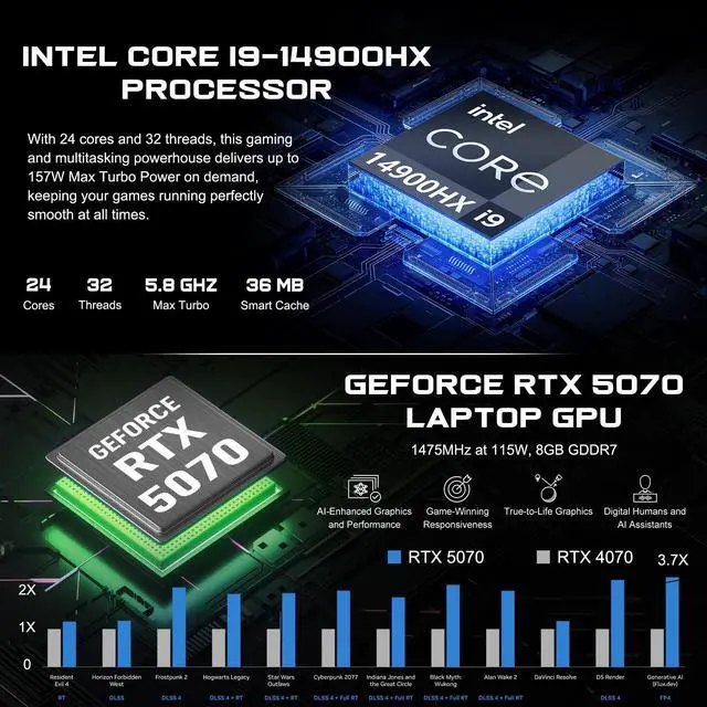 Alt view image 3 of 7 - ASUS ROG Strix G18 Gaming Laptop, 18" FHD+ IPS Display, Intel Core i9-14900HX, GeForce RTX 5070, 64GB DDR5, 1TB SSD, 4-Zone RGB Backlit, HDMI, Wi-Fi 7, Windows 11 Pro