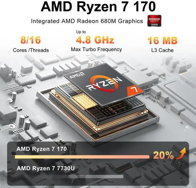 Alt view image 3 of 7 - Lenovo IdeaPad Slim 3 15.3" FHD+ Touchscreen Laptop, Latest Gen AMD Ryzen 7 170(>Ryzen 7 7730U), Radeon 680M Graphics, 16GB DDR5, 512GB SSD, Wi-Fi 6, Numeric Keypad, Windows 11 Home, Grey