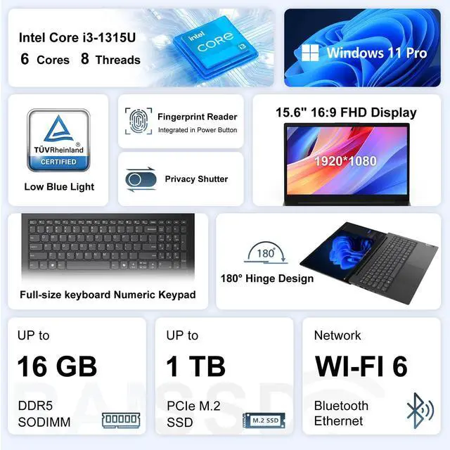 Alt view image 2 of 7 - Lenovo V15 Gen 5 15.6 FHD Business Laptop, 8GB DDR5 RAM, 512GB Storage, Intel Core i3-1315U, Windows 11 Pro, RJ-45, AI Copilot Key, Webcam w/Shutter, Security Chip Discrete TPM 2.0, Black
