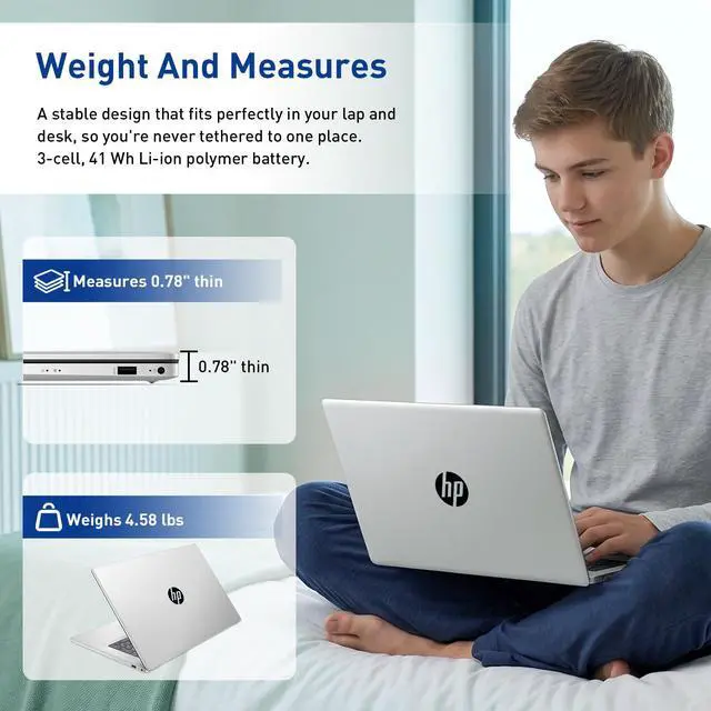 Alt view image 6 of 6 - HP 17.3 FHD IPS LED Anti-Glare 300 nits Laptop, AMD Ryzen 5 7430U 6-core CPU, 8GB RAM, 256GB Storage, Webcam w/Shutter, Microsoft Copilot Key, Wi-Fi 6, BT 5.4, Windows 11 Home