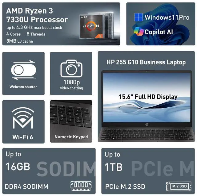 Alt view image 2 of 7 - HP 255 G10 Business Laptop 15.6" FHD Laptop, AMD Ryzen 3 7330U, 8GB RAM, 512GB SSD, Webcam w/ shutter, Numeric Keypad, Microsoft Copilot, HDMI, Wi-Fi 6, Windows 11 Pro, Dark Ash Silver