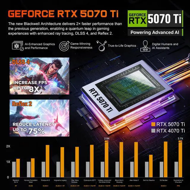 Alt view image 4 of 7 - HP Omen MAX 16 Gaming Laptop, 16" WQXGA 240Hz 500nits Screen, AMD Ryzen AI 9 HX 375, NVIDIA GeForce RTX 5070 Ti, 16GB DDR5 RAM, 1TB SSD, Per-Key RGB Backlit KB, Wi-Fi 7, Windows 11 Home, Black