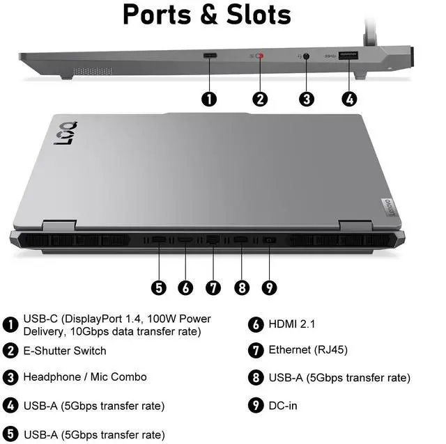 Alt view image 6 of 6 - LENOVO LOQ Gaming Laptop, 15.6" FHD 144Hz, Intel Core i7-13650HX, NVIDIA GeForce RTX 5060, 16GB RAM, 1TB SSD, Wi-Fi 6, Backlit Keyboard, Windows 11 Home, Grey