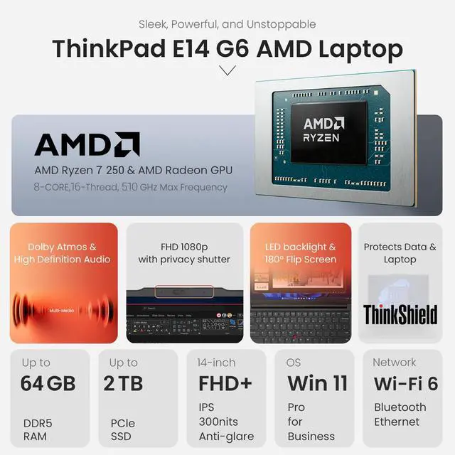 Main image of LENOVO ThinkPad E14 Gen 7 Business Laptop, 14" FHD+, AMD Ryzen 7 250, 32GB RAM, 2TB SSD, Wi-Fi 6, Backlit Keyboard, Windows 11 Pro, Black