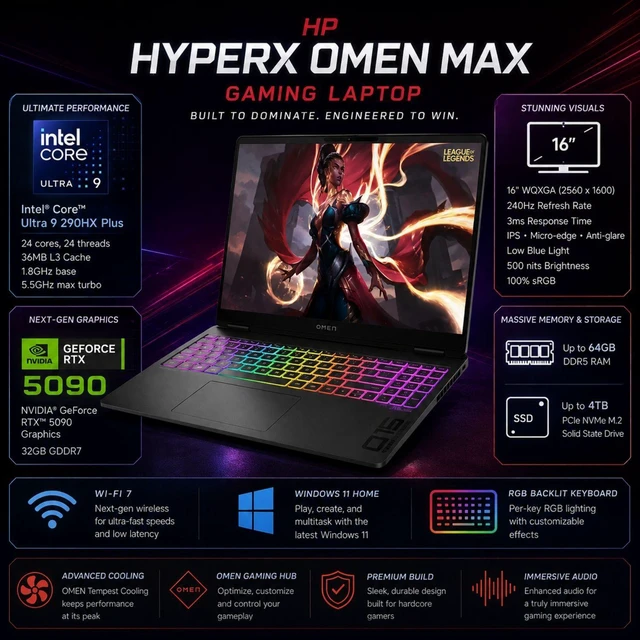 Alt view image 2 of 7 - HP HyperX Omen MAX 16t-ah100 Gaming Laptop, 16" WQXGA 240Hz, Intel Core Ultra 9 290HX Plus, NVIDIA GeForce RTX 5090, 32GB DDR5 RAM, 2TB SSD, Wi-Fi 7, Windows 11 Home, Backlit KB, Black