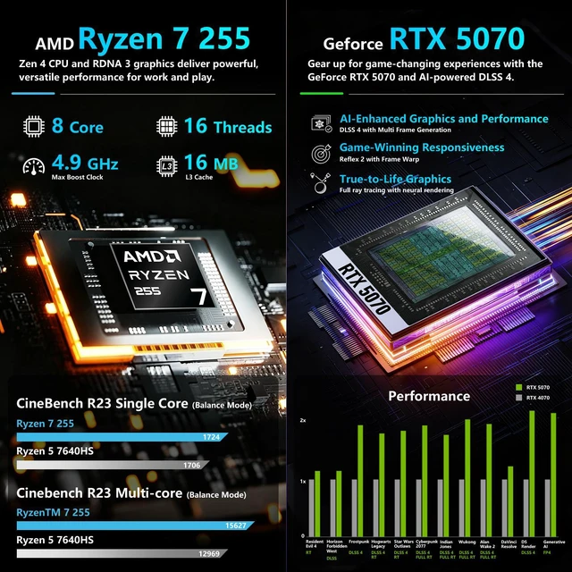 Alt view image 3 of 7 - THUNDEROBOT Storm 17 Gaming Laptop, 17.3" QHD 165Hz, AMD Ryzen 7 255, NVIDIA GeForce RTX 5070, 16GB DDR5 RAM, 1TB SSD, Wi-Fi 6, Windows 11 Home, RGB Backlit Keyboard, Black