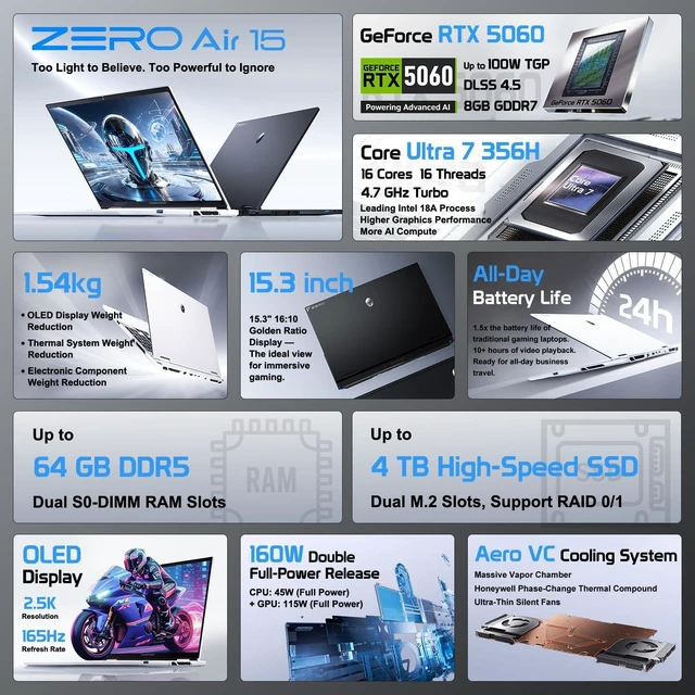 Alt view image 2 of 7 - Thunderobot ZERO 15 Gaming Laptop, 15.3" WQXGA 165Hz, Intel Core Ultra 7 356H, NVIDIA GeForce RTX 5060, 32GB DDR5 RAM, 1TB SSD, Wi-Fi 6, Windows 11 Home, RGB Backlit Keyboard, White