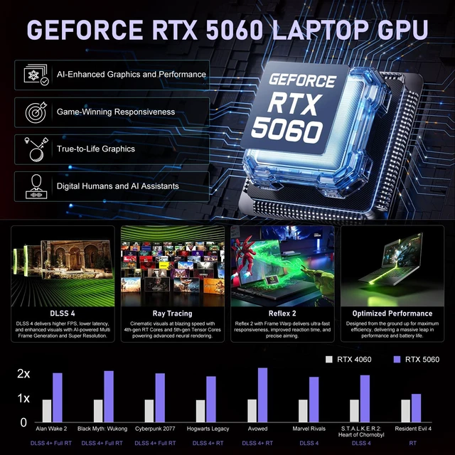 Alt view image 3 of 7 - Lenovo Legion Pro 5 Gen 10 Gaming Laptop, 16" WQXGA 240Hz, Intel Core i7-14650HX, NVIDIA GeForce RTX 5060, 16GB DDR5 RAM, 1TB SSD, Wi-Fi 7, Windows 11 Home, RGB Backlit Keyboard, Black