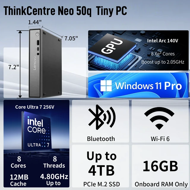 Alt view image 2 of 7 - Lenovo ThinkCentre neo 50q Business MFF AI Desktop, Intel Core Ultra 7 256V, 16GB RAM, 4TB SSD, Wi-Fi 6, Windows 11 Pro, Black