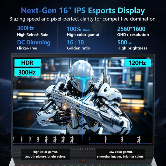 Alt view image 4 of 7 - Thunderobot Radiant 16 Gaming Laptop, 16" WQXGA 300Hz, Intel Core i9-13900HX, NVIDIA GeForce RTX 5070, 64GB DDR5 RAM, 4TB SSD, Wi-Fi 6, Windows 11 Home, RGB Backlit Keyboard, Grey